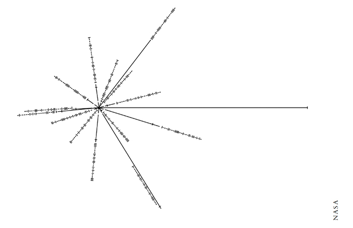 What might happen when we make contact?