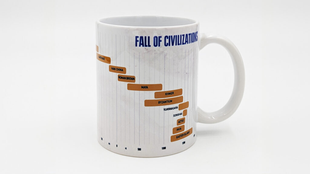 Fall of Civilizations mug
